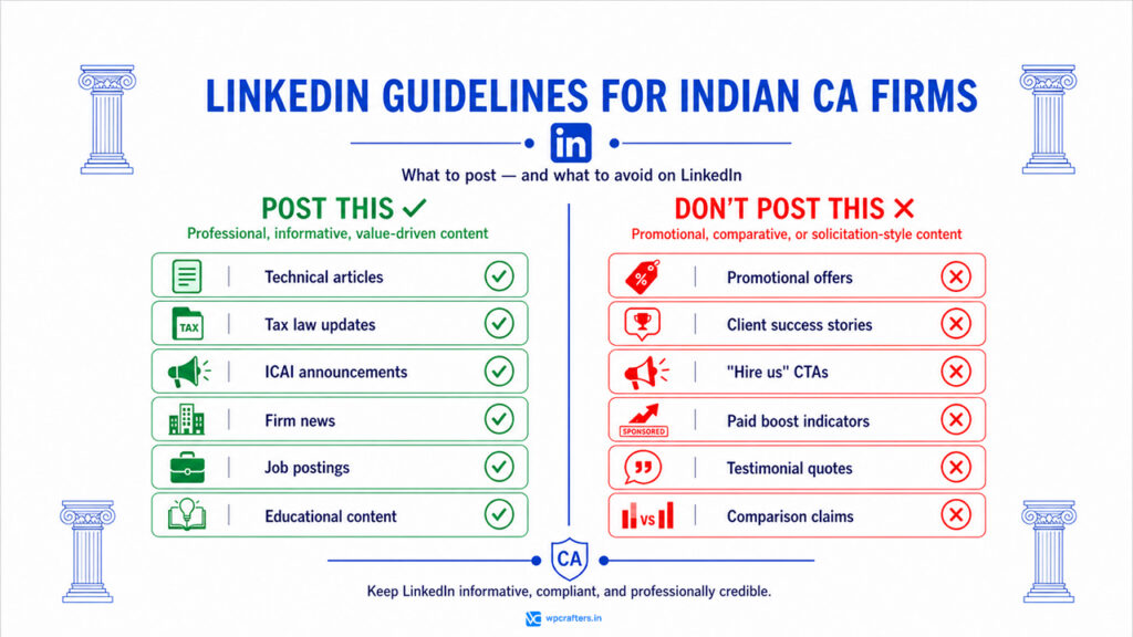Social media posting rules for CA firms on LinkedIn under ICAI guidelines
